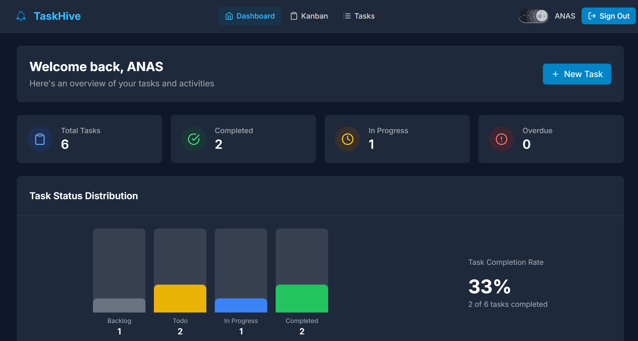 TaskHive